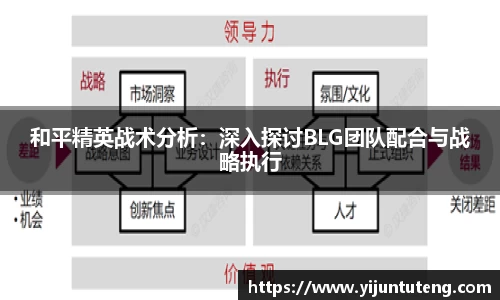 和平精英战术分析：深入探讨BLG团队配合与战略执行